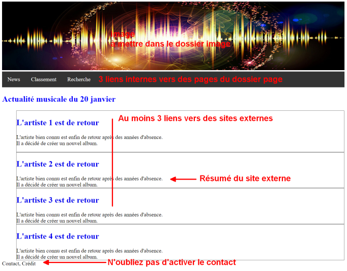 Image du site