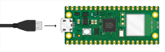 Connecteur aimanté