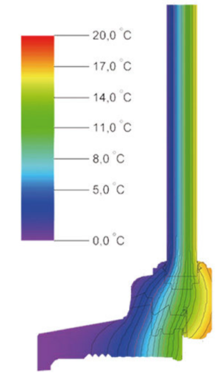 Thermique d'une fenêtre
